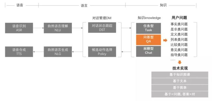 产品经理，产品经理网站